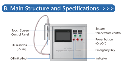 Fully-automatic 1ml Disposable Vape Carts CBD Oil 510 Thread Cartridge Filler Filling Machine With Heating